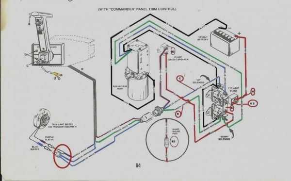 club car gas wiring diagram