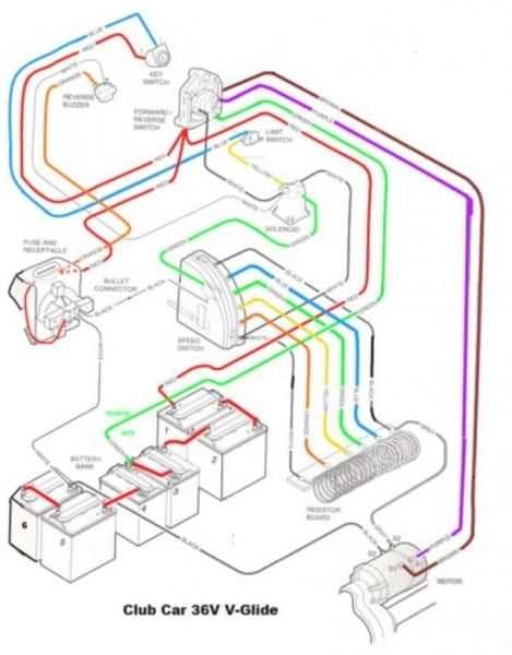 club car gas wiring diagram