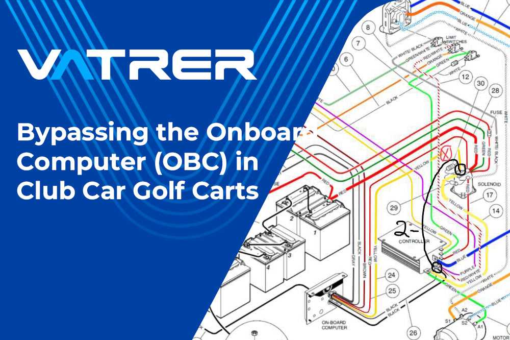 club car golf cart wiring diagram 36 volt