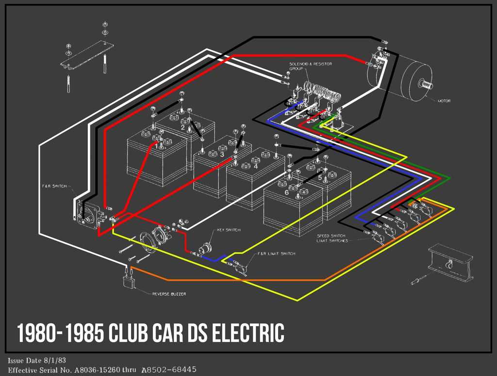 club car ignition switch wiring diagram