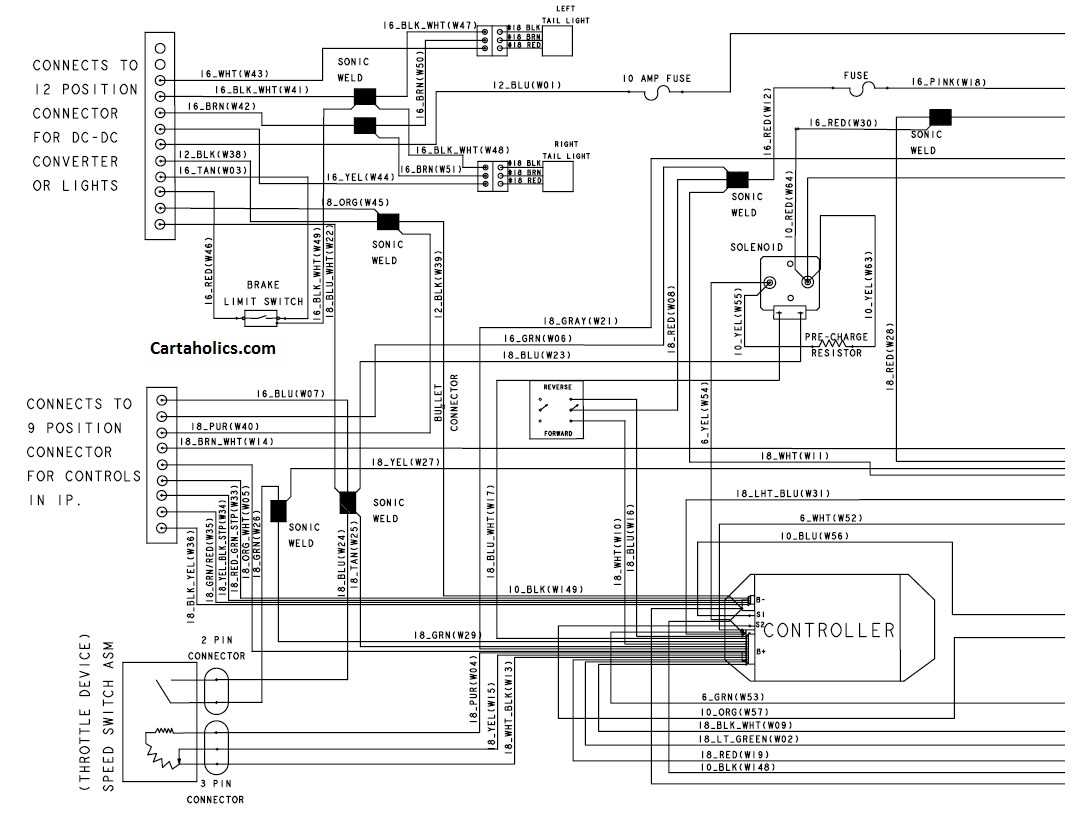 club car rev limiter wiring diagram