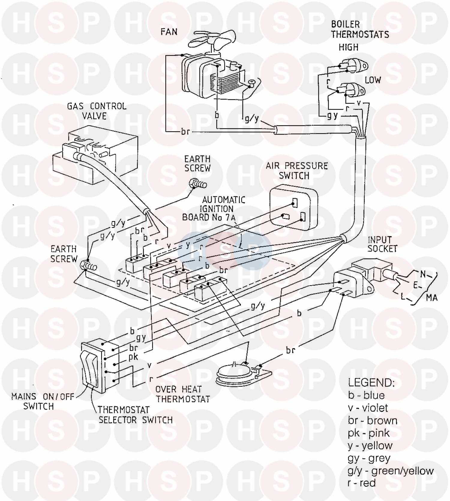 club car wiring diagram gas