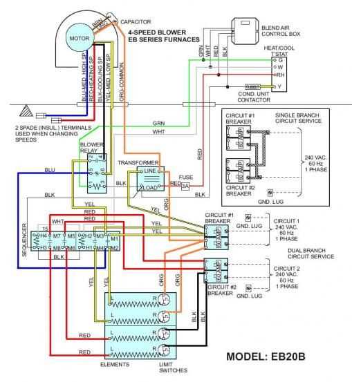 coleman electric furnace wiring diagram