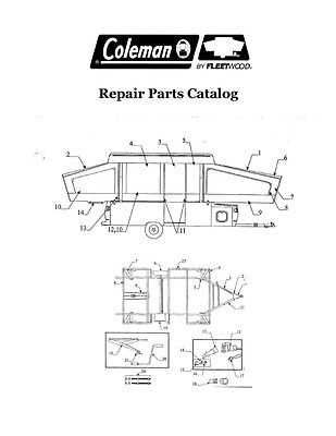 coleman pop up trailer wiring diagram