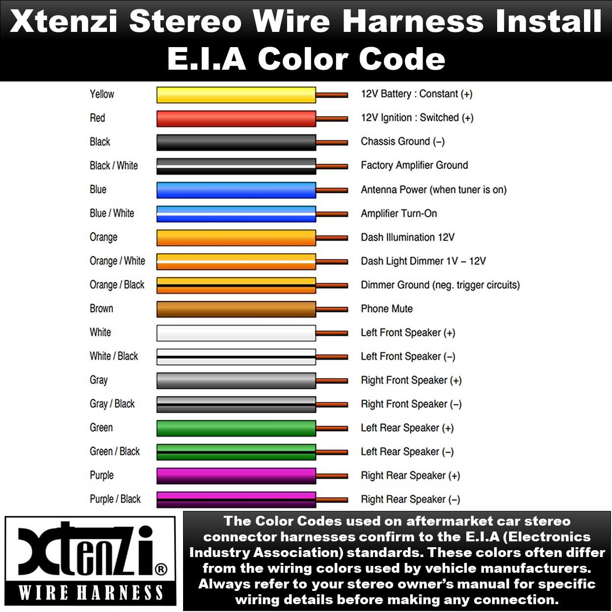 color code alpine stereo wiring diagram