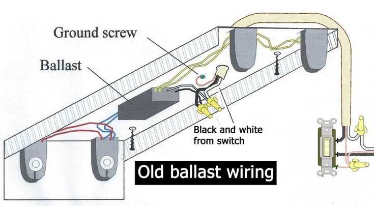 convert fluorescent light to led wiring diagram