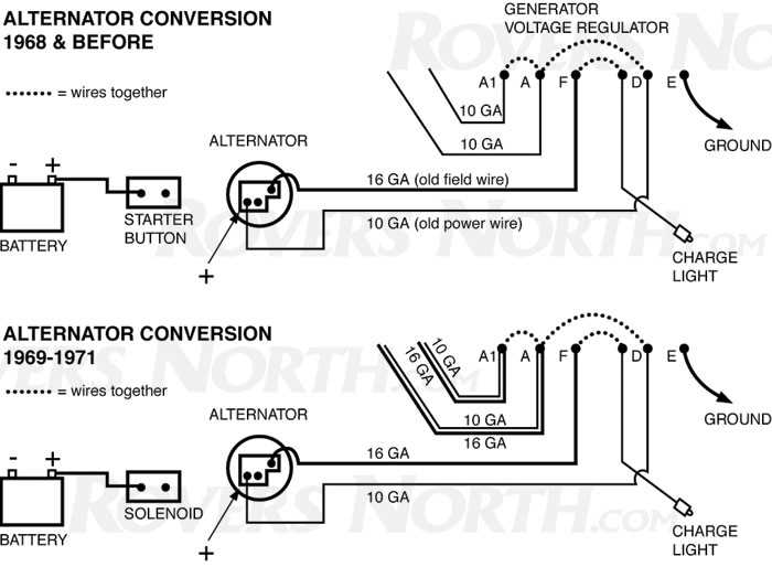 converting generator to alternator wiring diagram