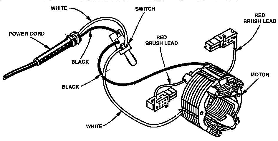 craftsman table saw switch wiring diagram