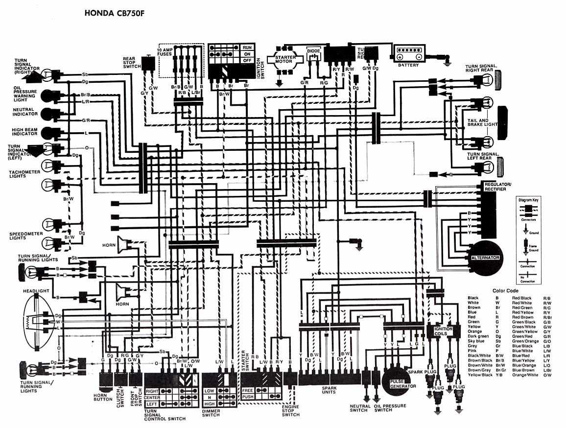 ct90 wiring diagram