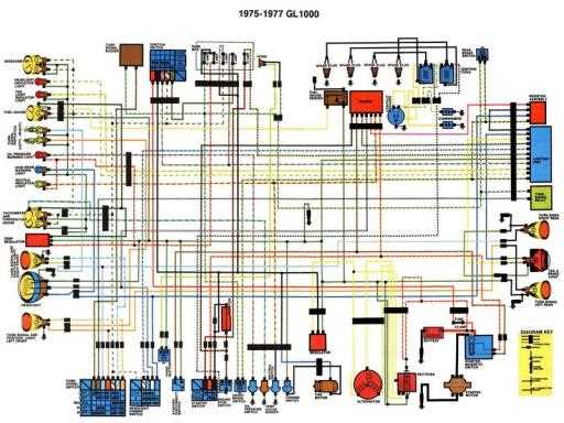 ct90 wiring diagram