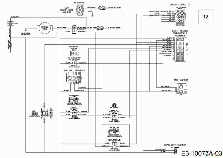 cub cadet ignition switch wiring diagram