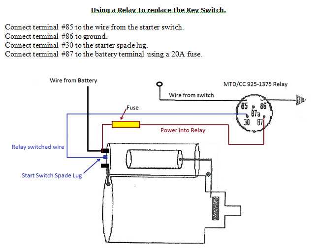 cub cadet key switch wiring diagram