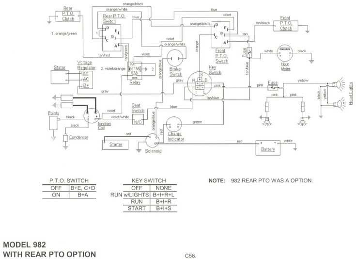 cub cadet lt1042 wiring diagram