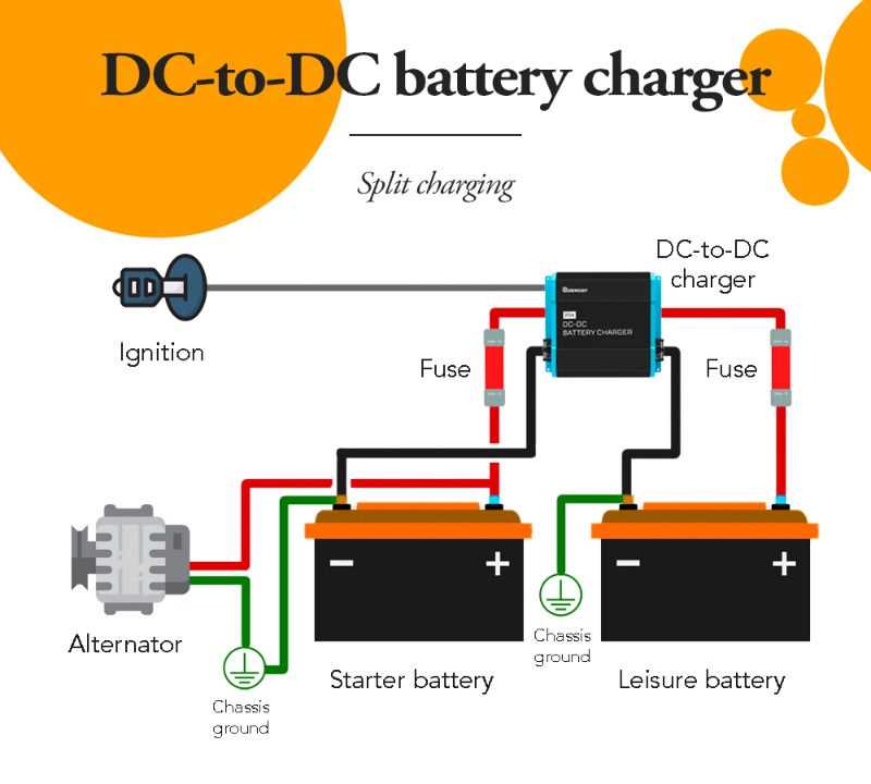 dc charger wiring diagram