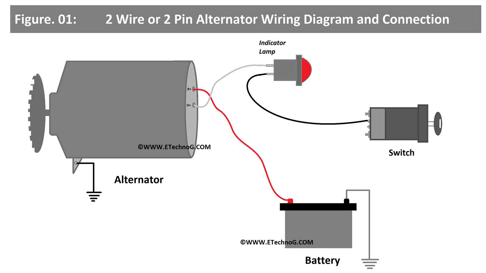 delco remy alternator wiring diagram 4 wire