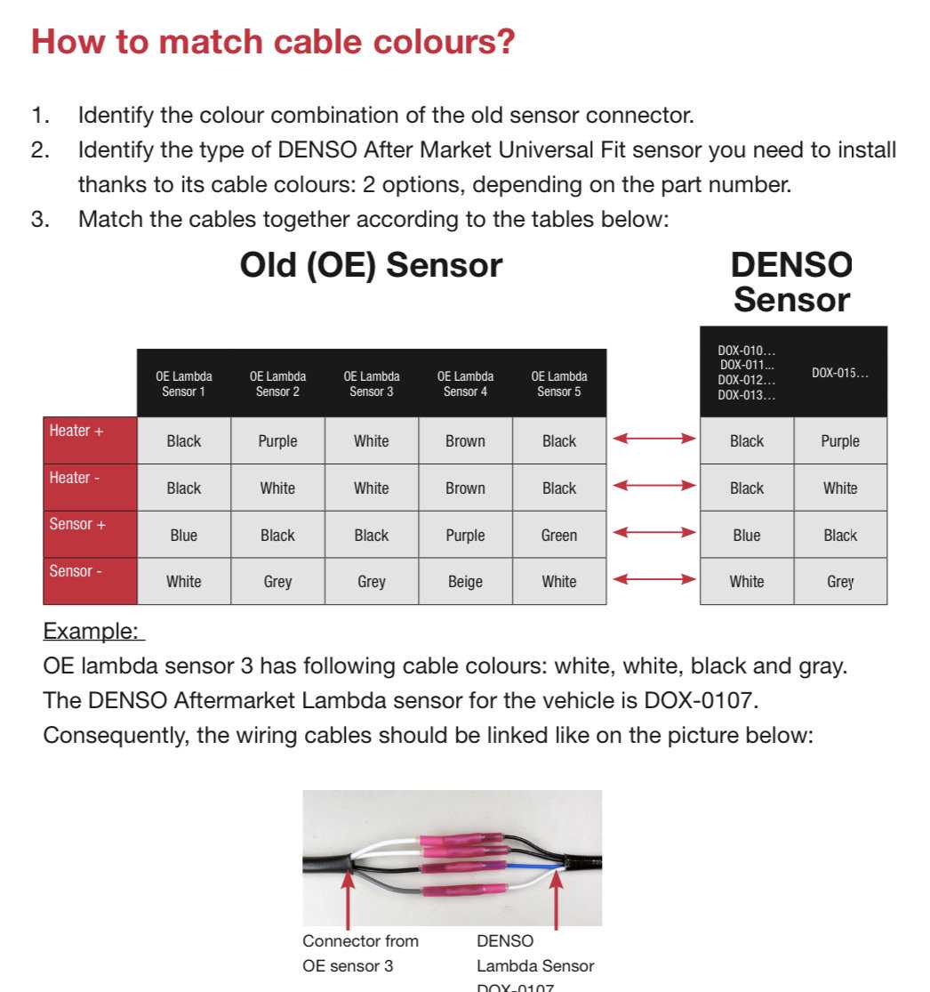 denso 02 sensor wiring diagram