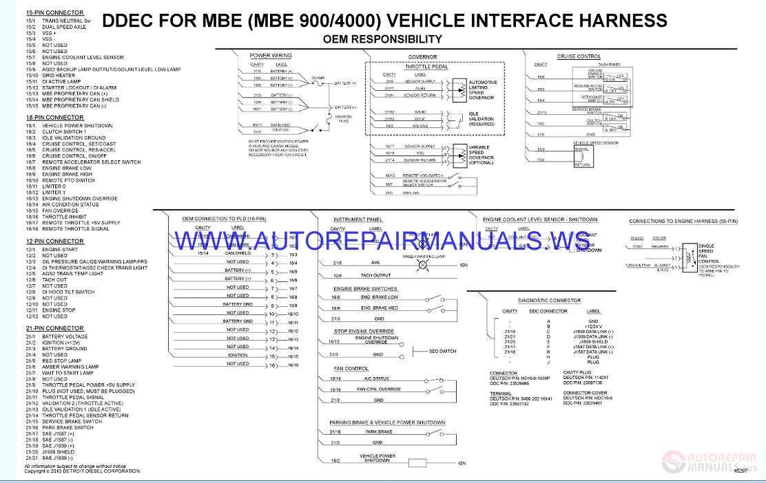 detroit 60 series ecm wiring diagram