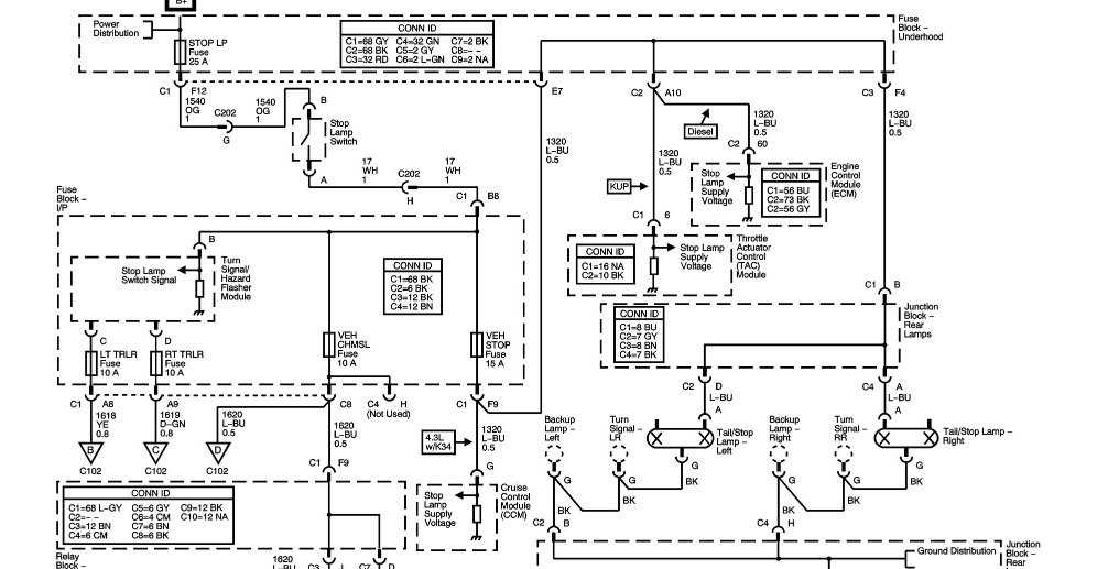 diagram chevy brake light switch wiring