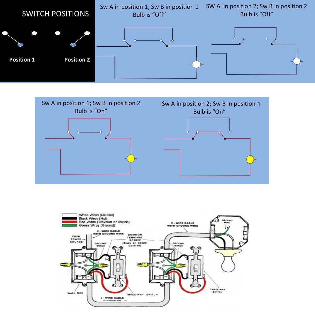 diagram of three way switch wiring