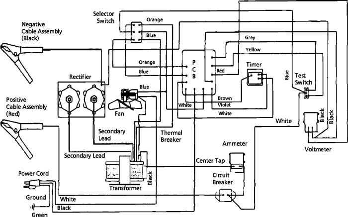 diagrama wiring diagram schumacher battery charger schematic