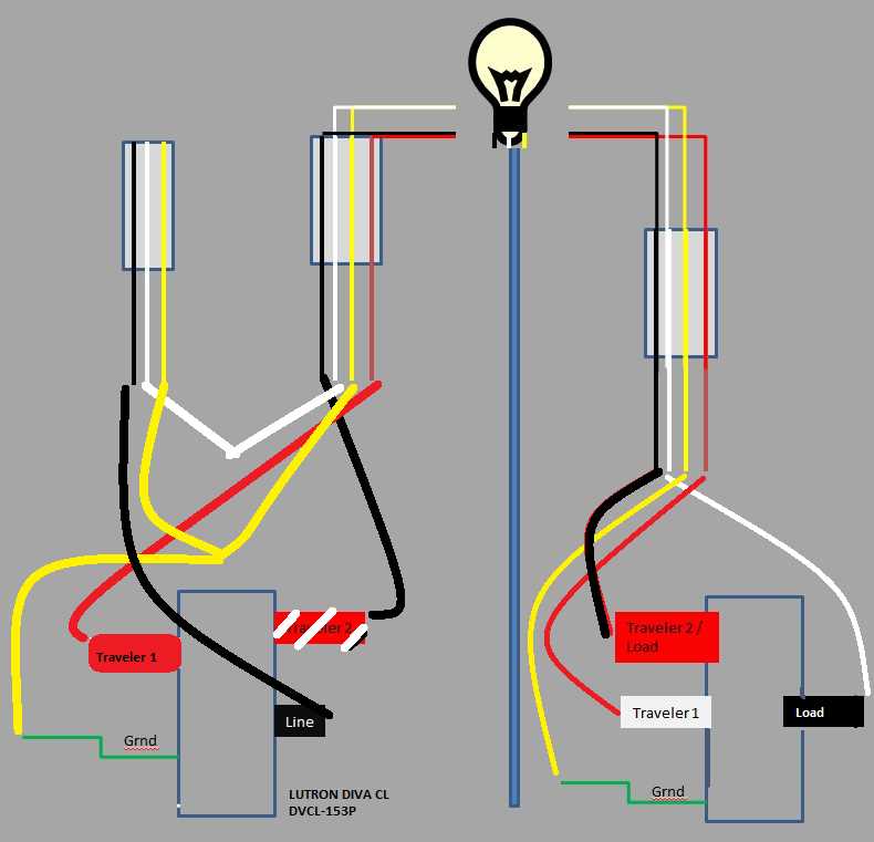 dimmer switch wiring diagram