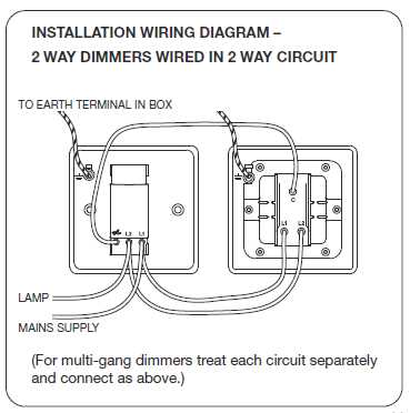 dimmer wiring diagram