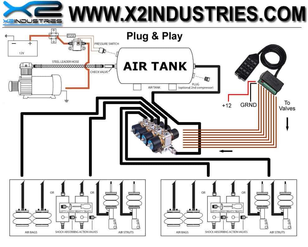 dirty air ride wiring diagram