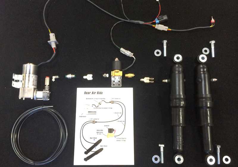 dirty air ride wiring diagram