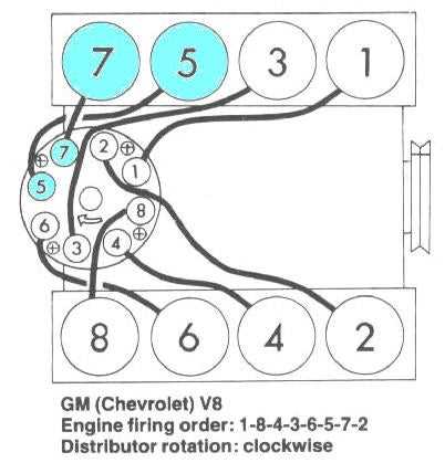 distributor cap wiring diagram