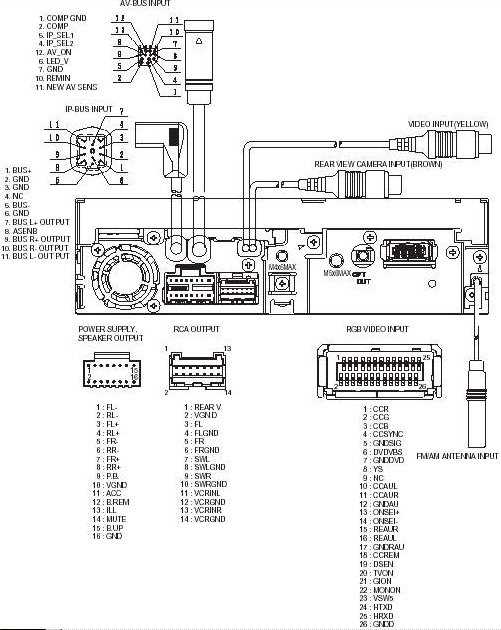 dmh 1500nex wiring diagram