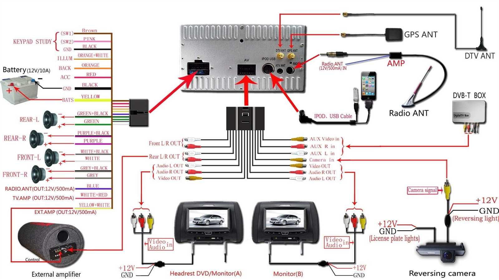 dmh 160bt wiring diagram