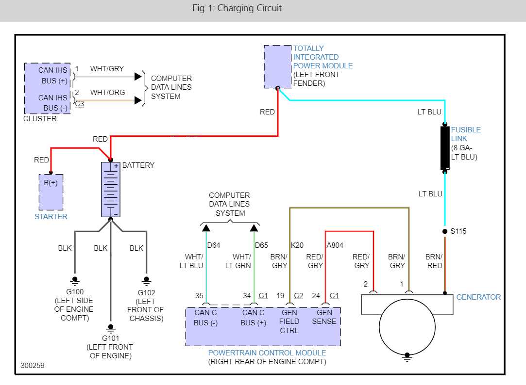 dodge alternator wiring diagram