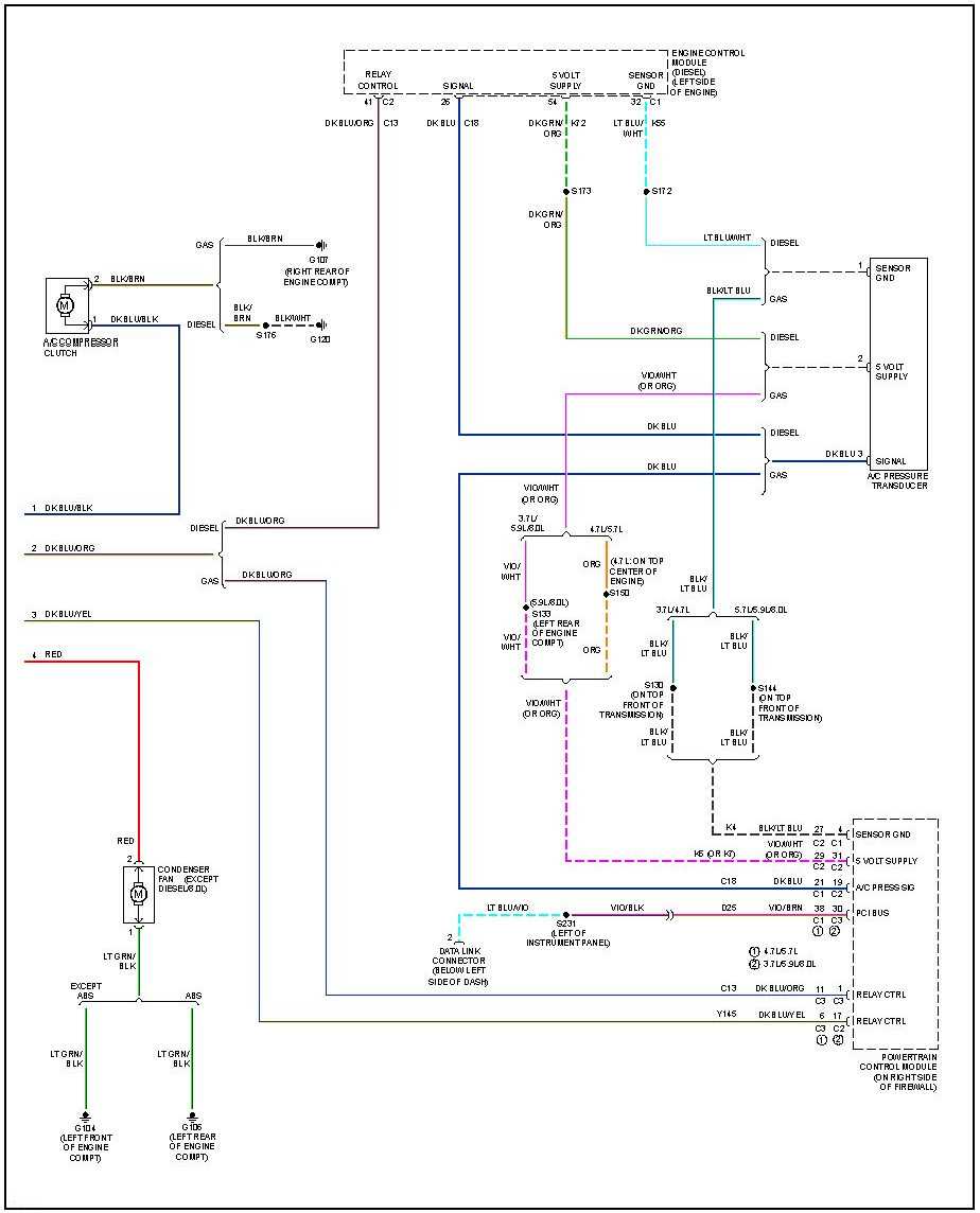 dodge ram 1500 wiring diagram