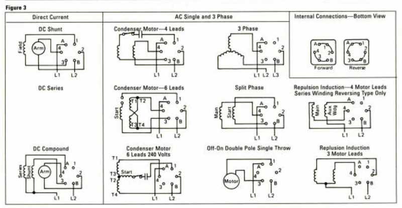 drum switch wiring diagram