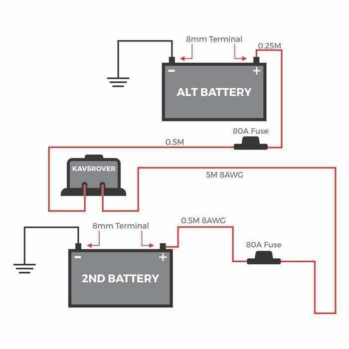 dual battery isolator wiring diagram