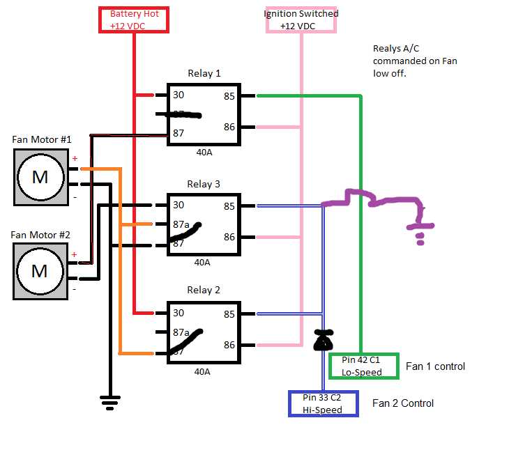 dual electric fan relay wiring diagram