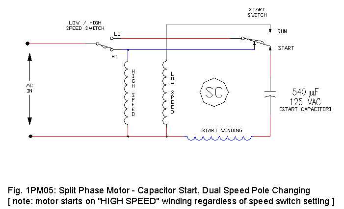 dual voltage motor wiring diagram