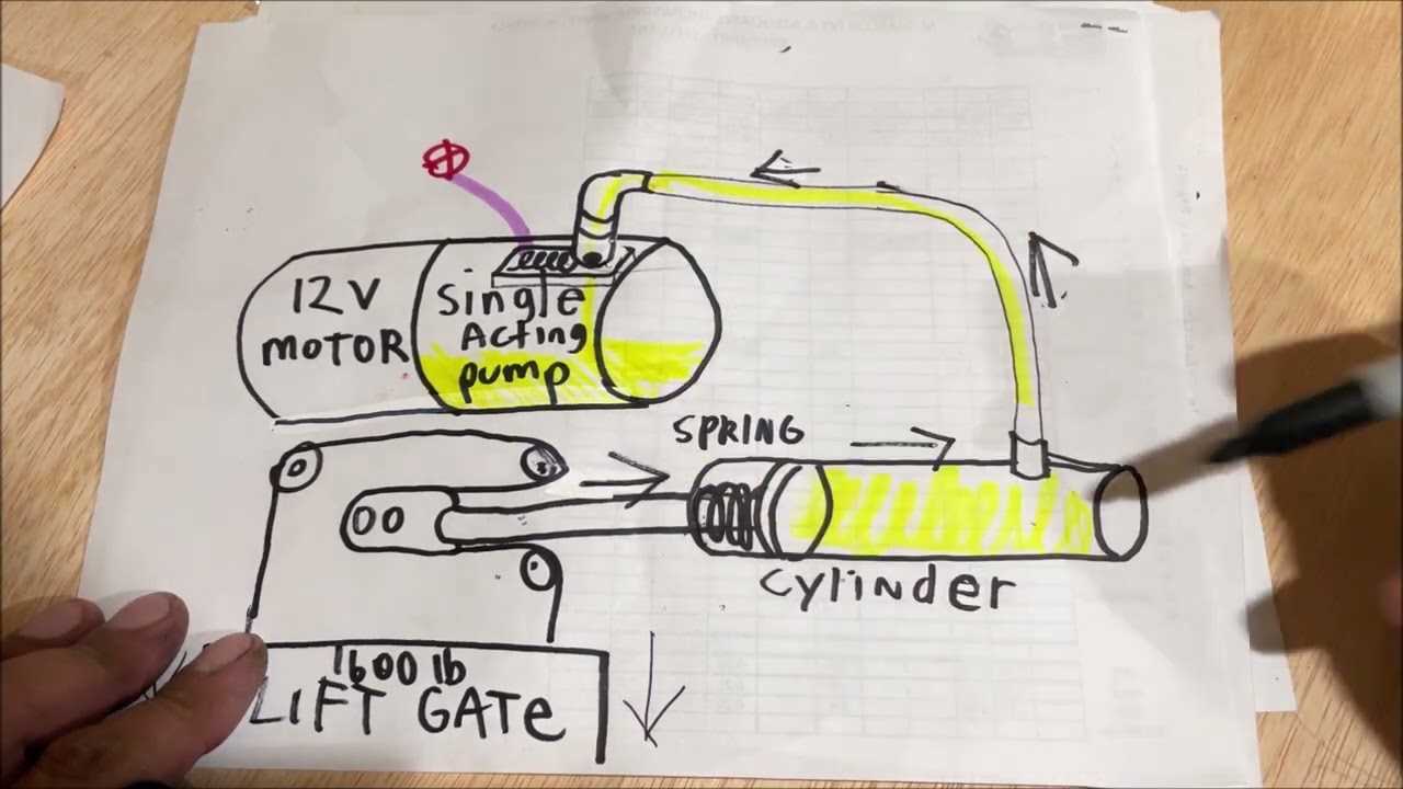 dump truck 12 volt hydraulic pump wiring diagram