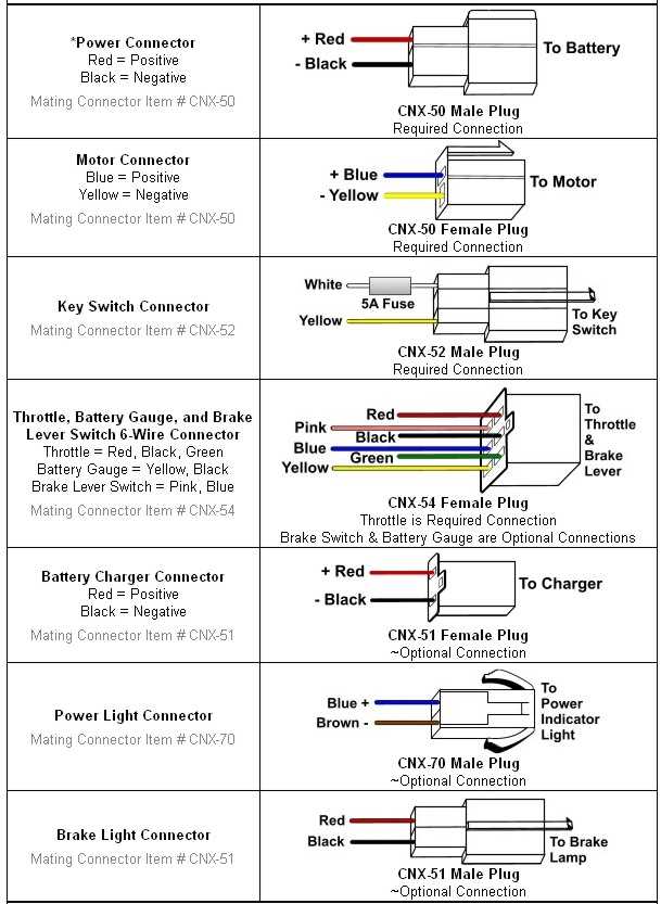 dune buggy wiring diagram