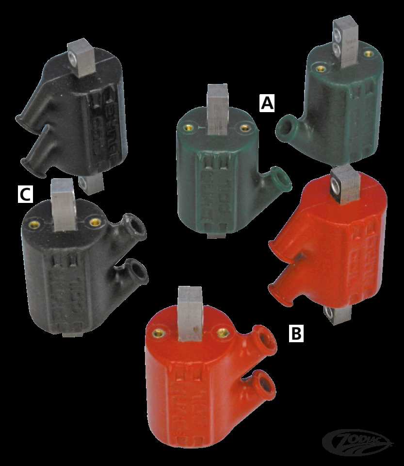 dyna s dual fire ignition wiring diagram