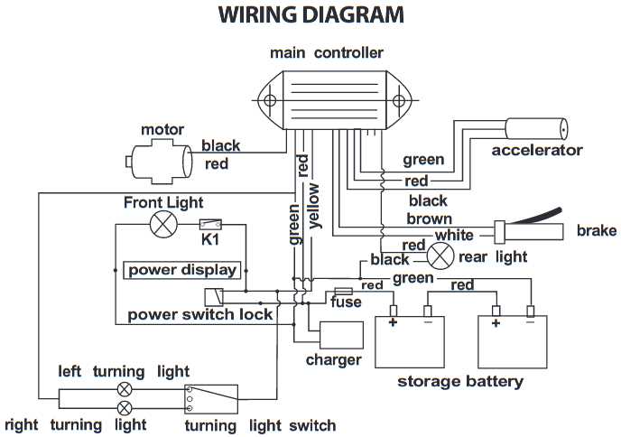 e scooter controller wiring diagram