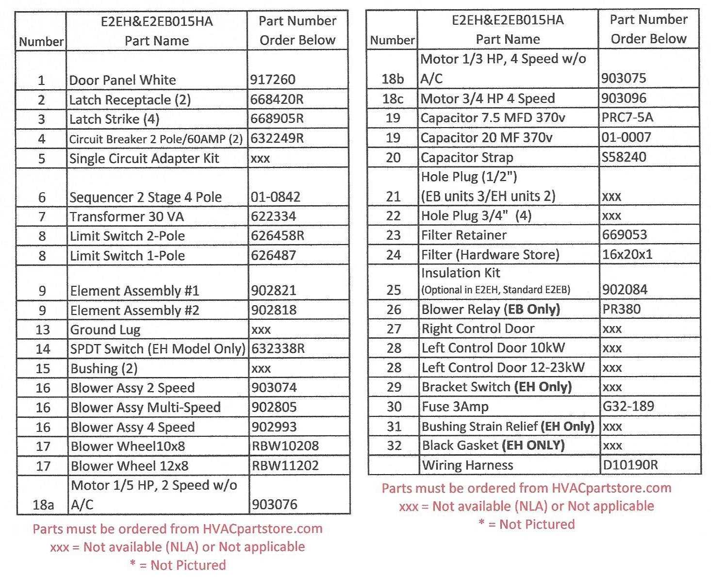 e2eb 015hb wiring diagram