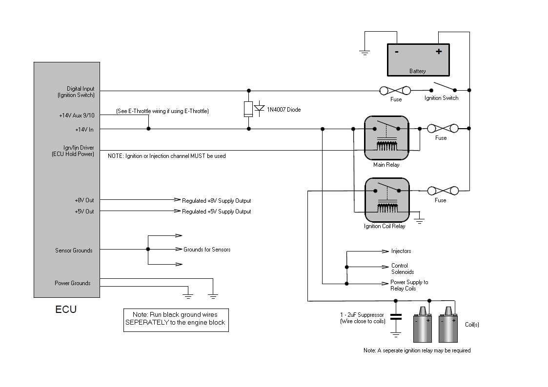 ecu wiring diagram