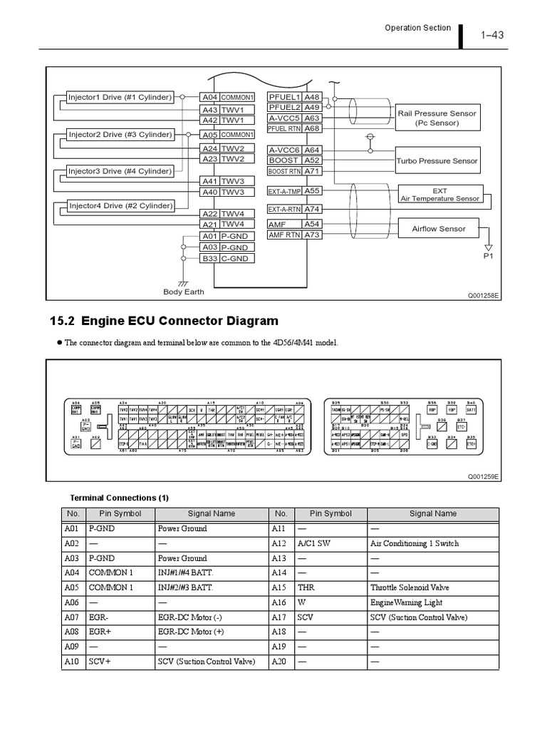 ecu wiring diagram