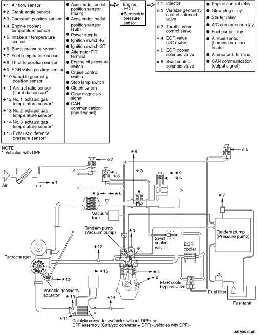 egr valve wiring diagram