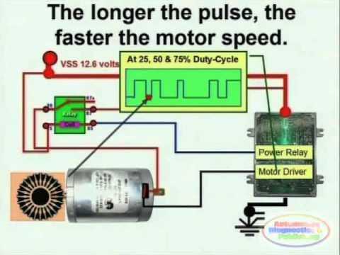 electric cement mixer switch wiring diagram