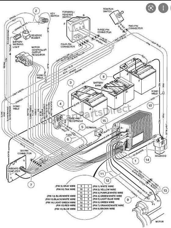 electric ezgo ignition switch wiring diagram