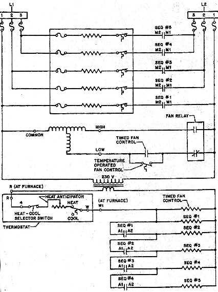 electric furnace wiring diagram