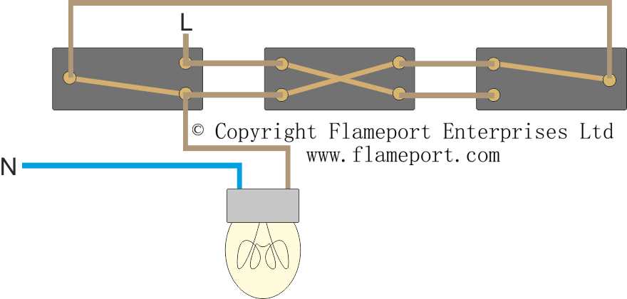 electrical wiring diagram 3 way switch