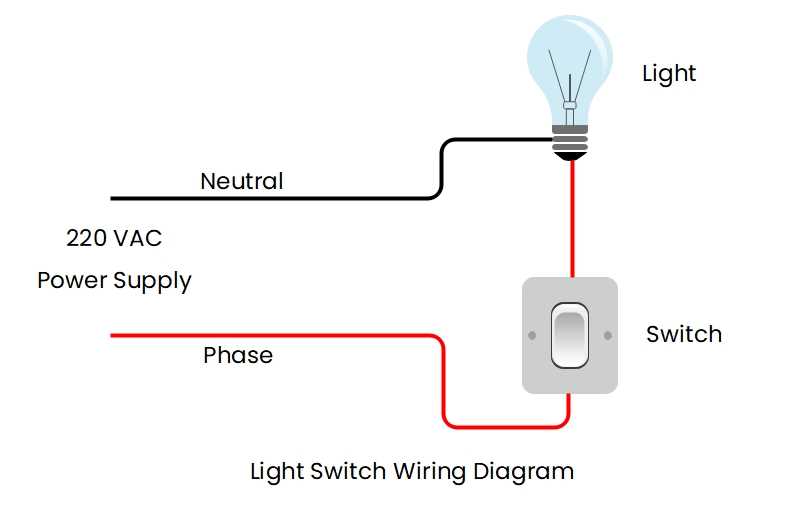 electrical wiring diagram switch